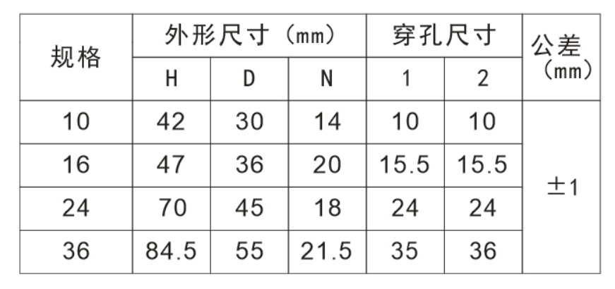 产品尺寸