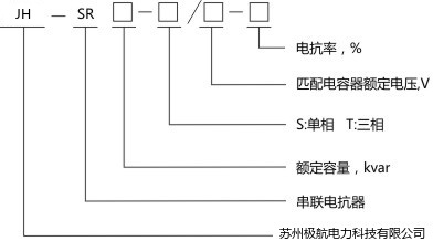 产品选型