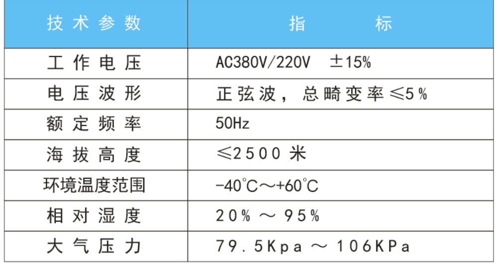 技术参数
