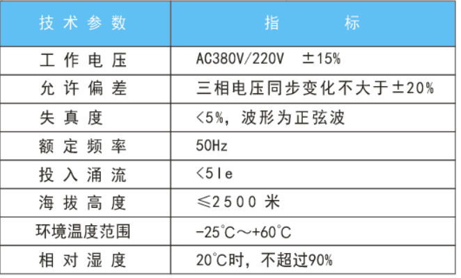 技术参数
