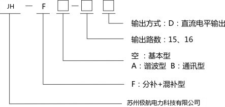 产品选型