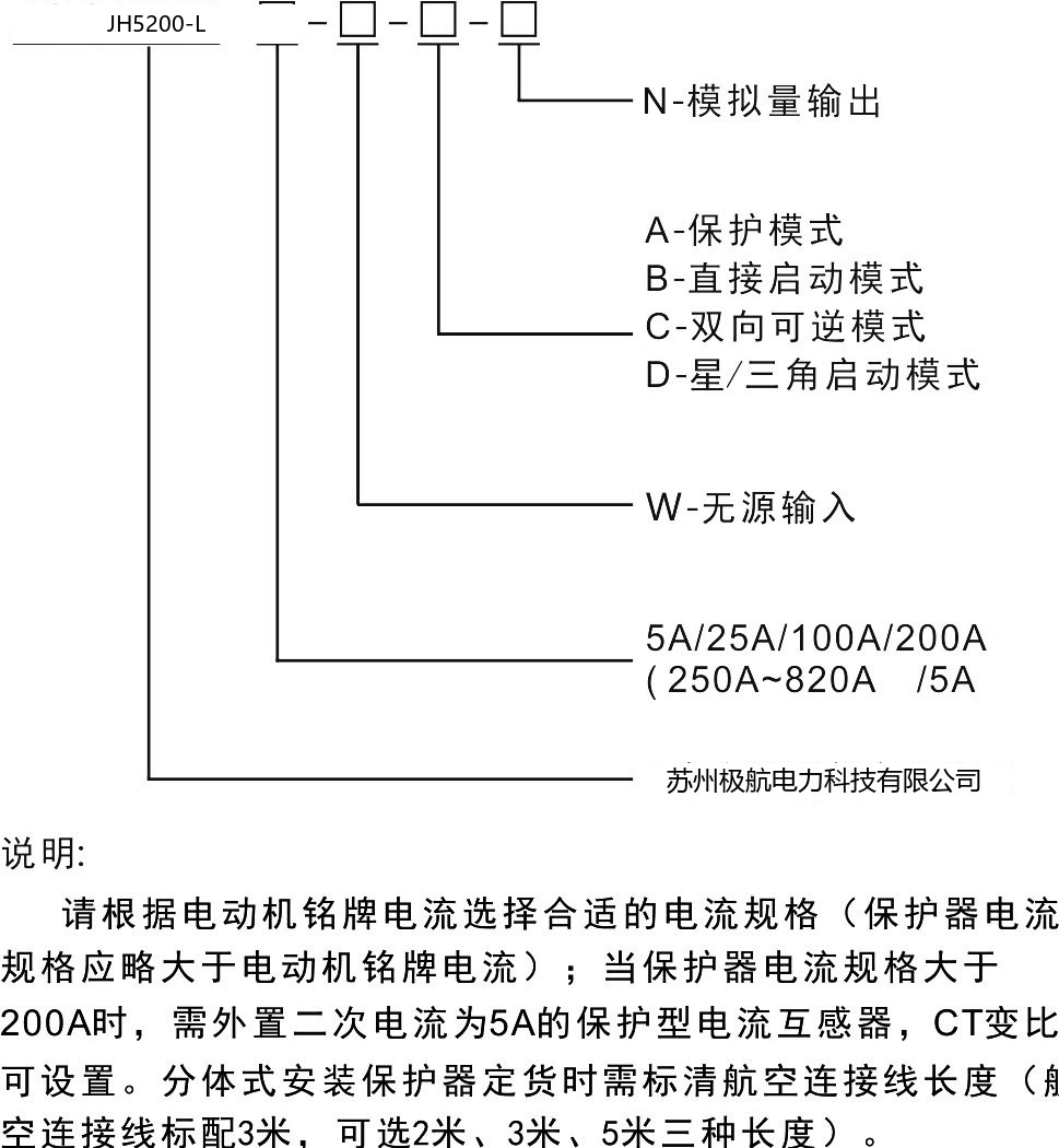 产品选型