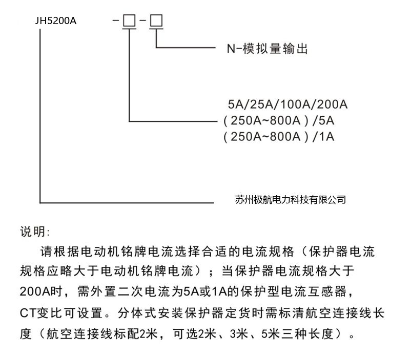 产品选型