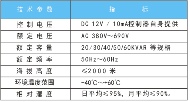 技术参数