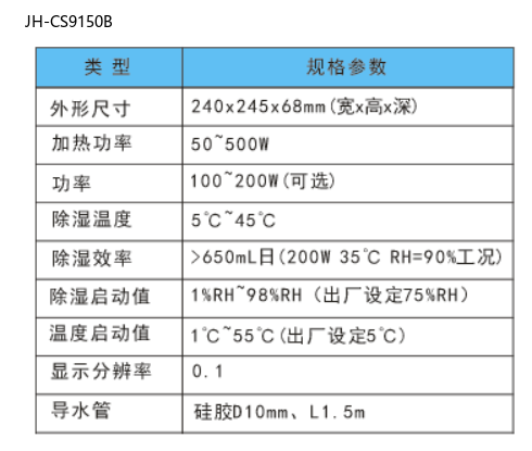 技术参数