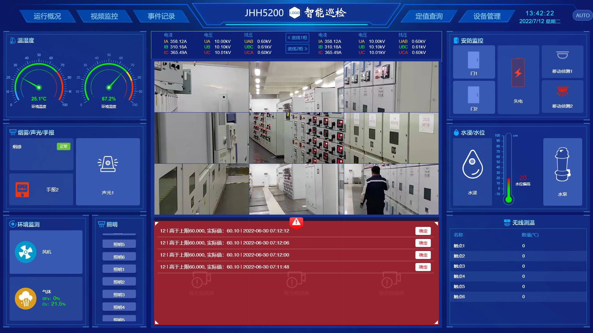 动环监控系统